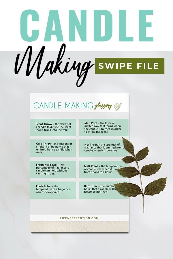 Candle scent on sale mixing chart